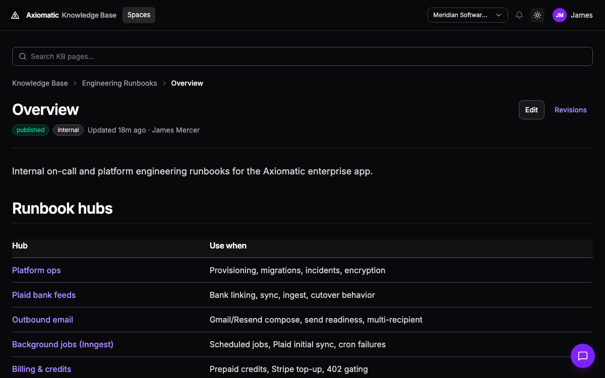 Knowledge Base — spaces, runbook indexes, and published articles with visibility controls in TripleBooks